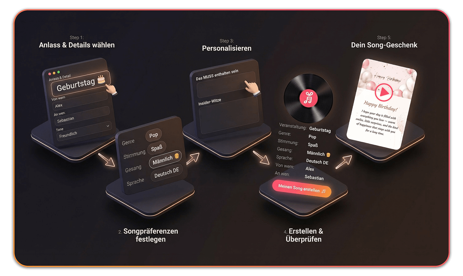 so entsteht ein Geschenk das zu Tränen rührt