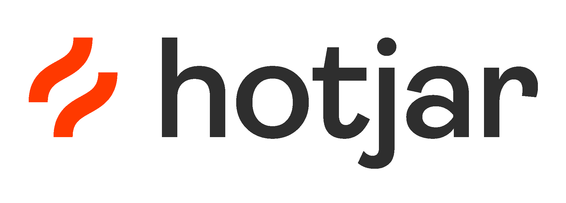 Top Ranking Alliance - empfiehlt: Hotjar